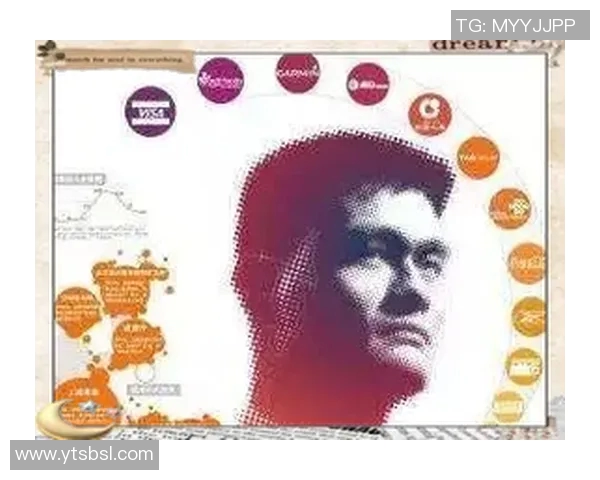 姚明集团如何通过多元化发展提升品牌价值与市场竞争力