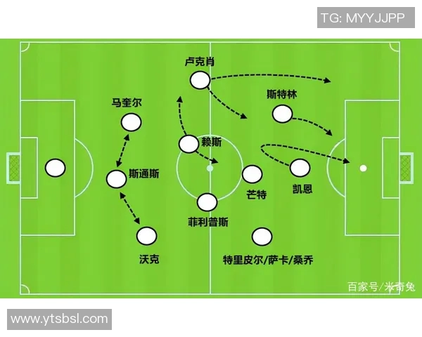 杭州足球队的快速进攻策略与战术分析探讨 杭州足球队的快速进攻策略与战术分析探讨
